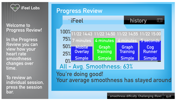 Review App